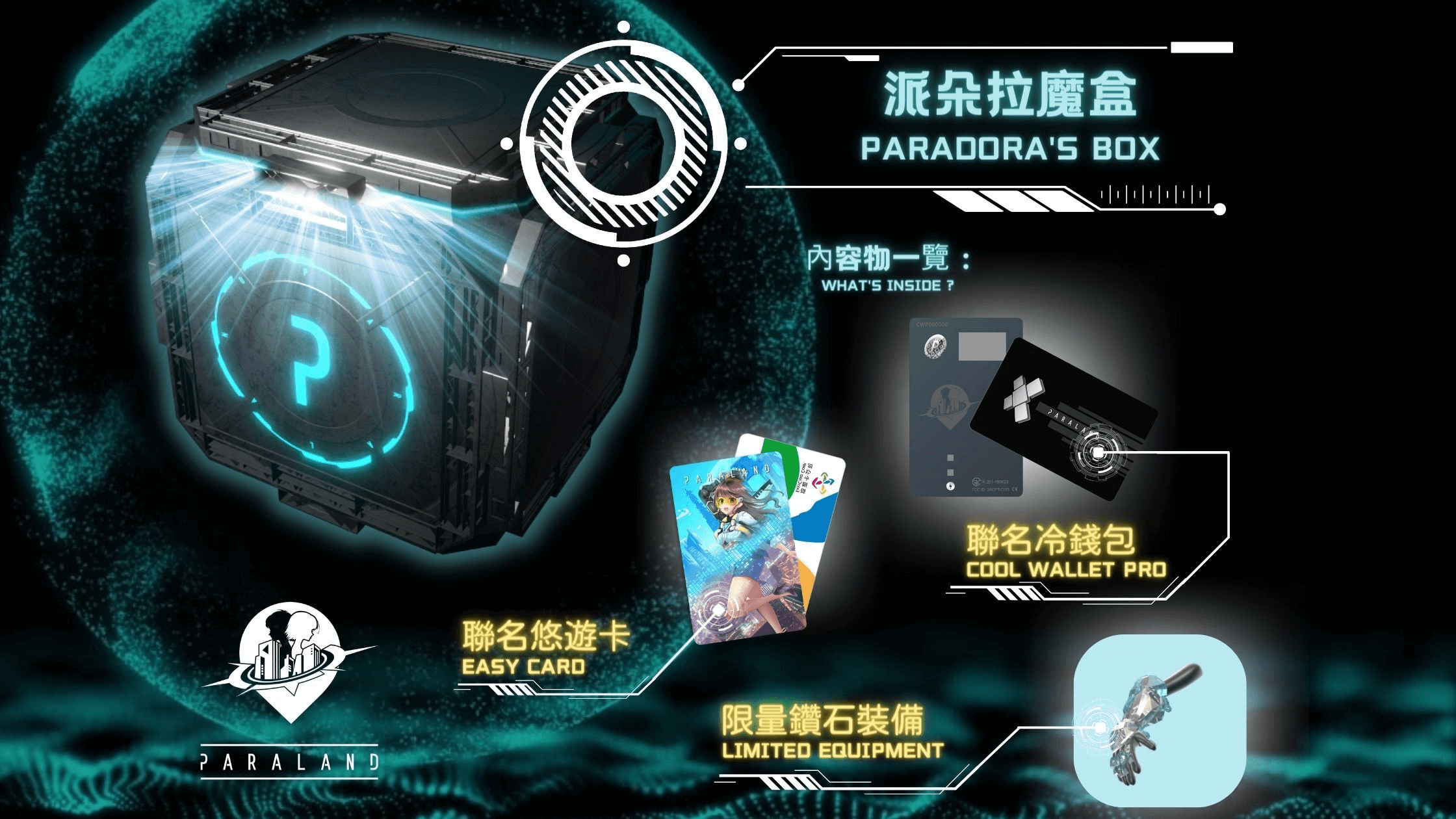 PARADORA’s Box Season 1 has commenced!
